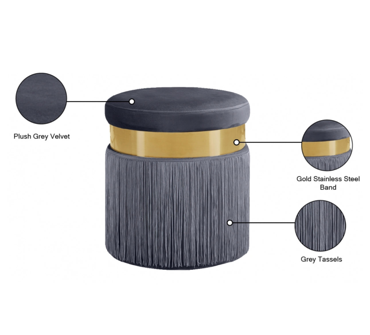 Chanel Velvet Ottoman | Stool